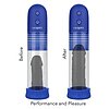 Pompa Penis Rechargeable Albastru Thumb 10